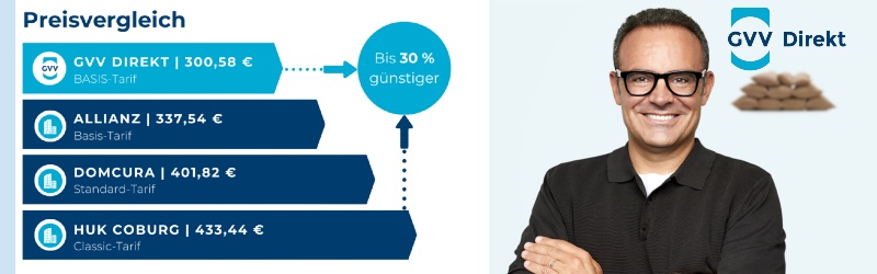 gvv Vergleich